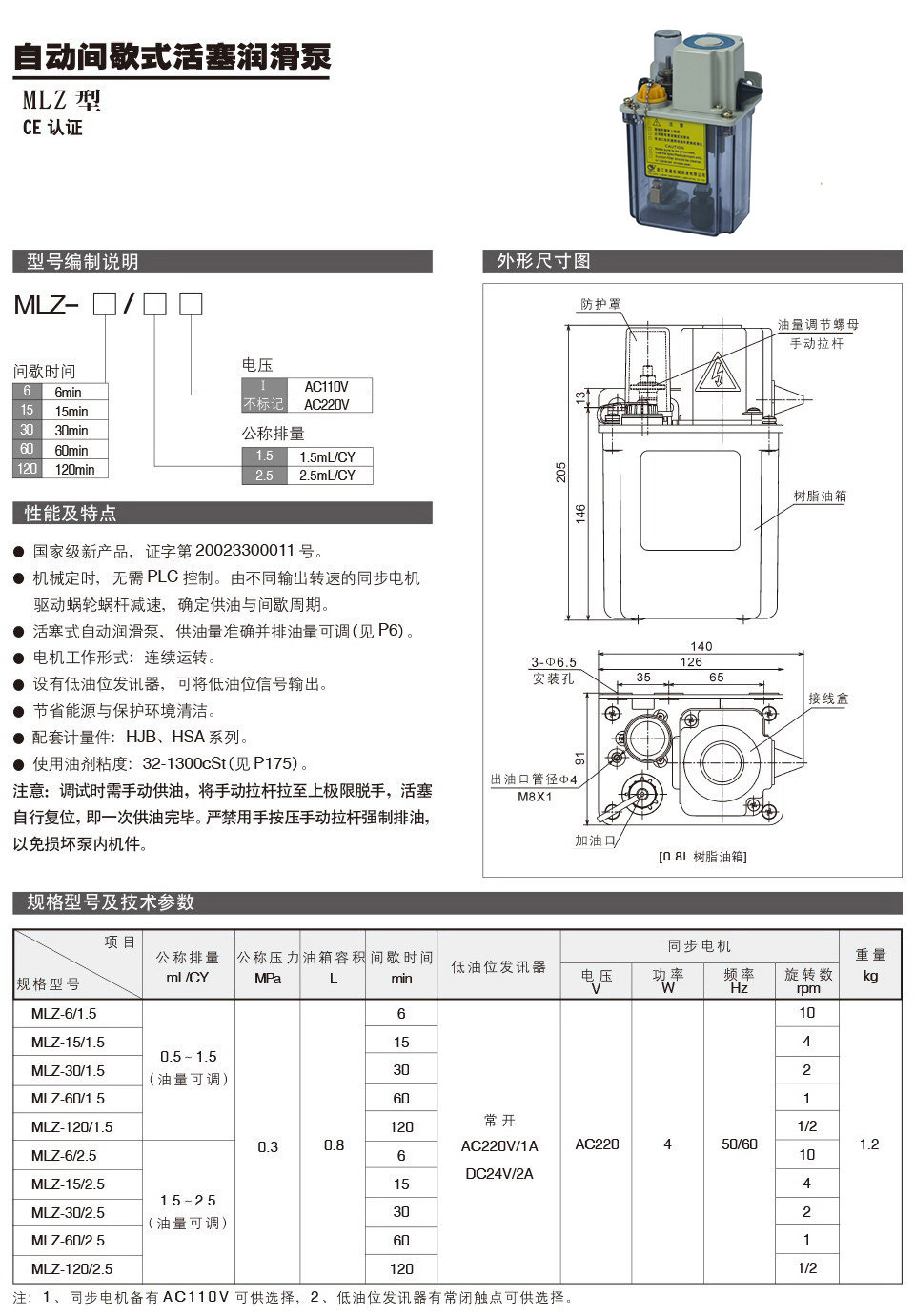 自动间歇式活塞润滑泵参数.jpg