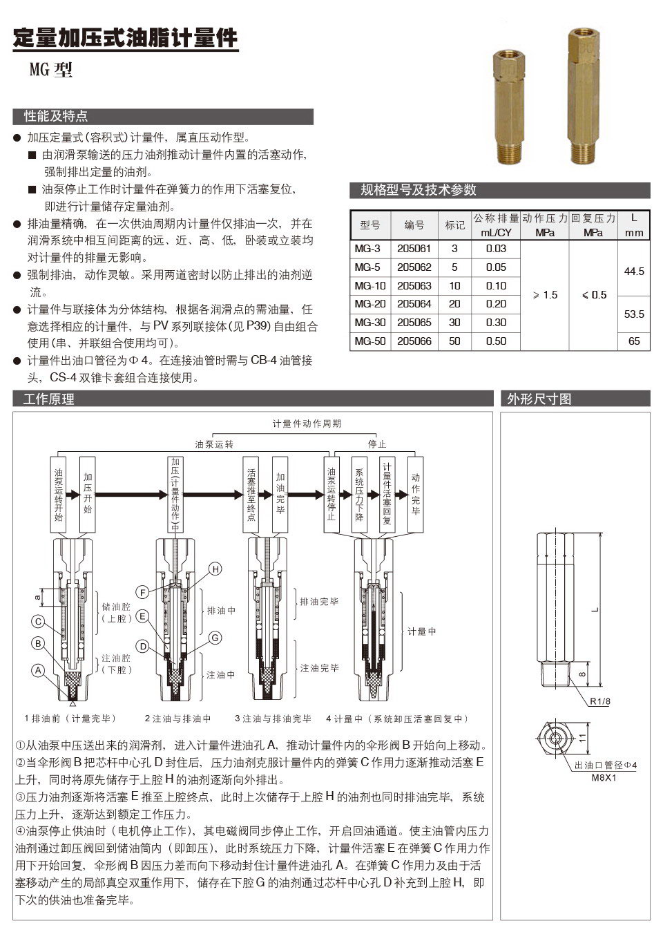 定量加压式油脂计量件-MG型参数.jpg