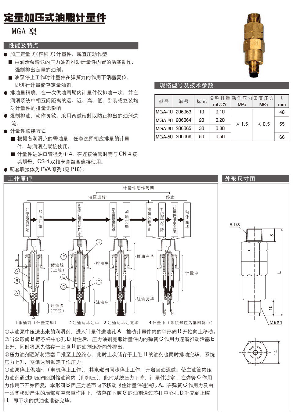 定量加压式油脂计量件-MGA型参数.jpg