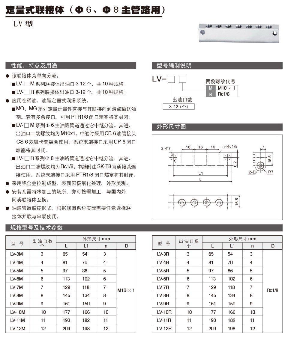 定量式联接体LV型参数.jpg