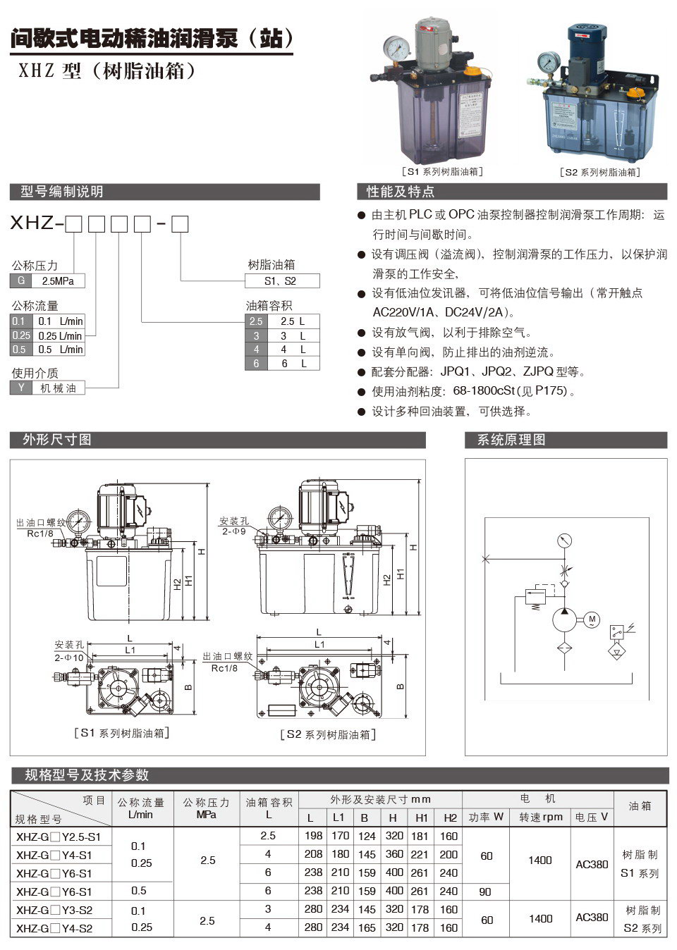 间歇式电动稀油润滑泵XHZ型参数.jpg