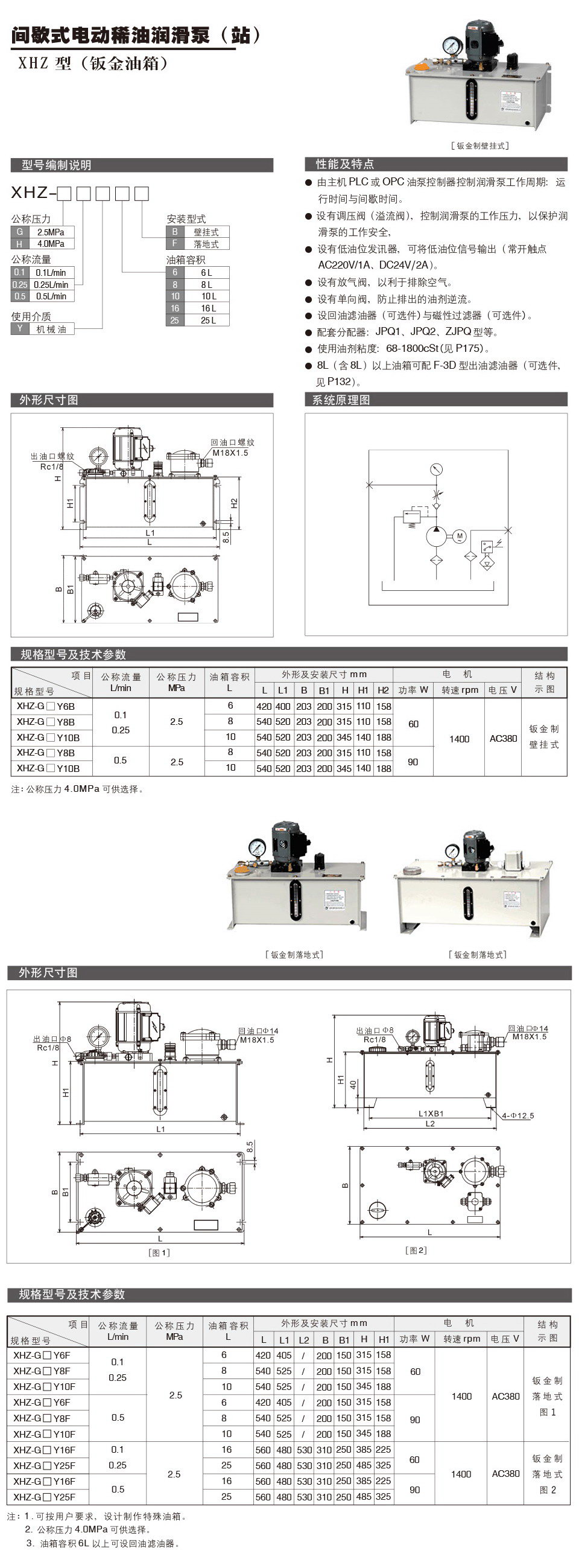 间歇式电动稀油润滑泵XHZ型钣金油箱参数.jpg