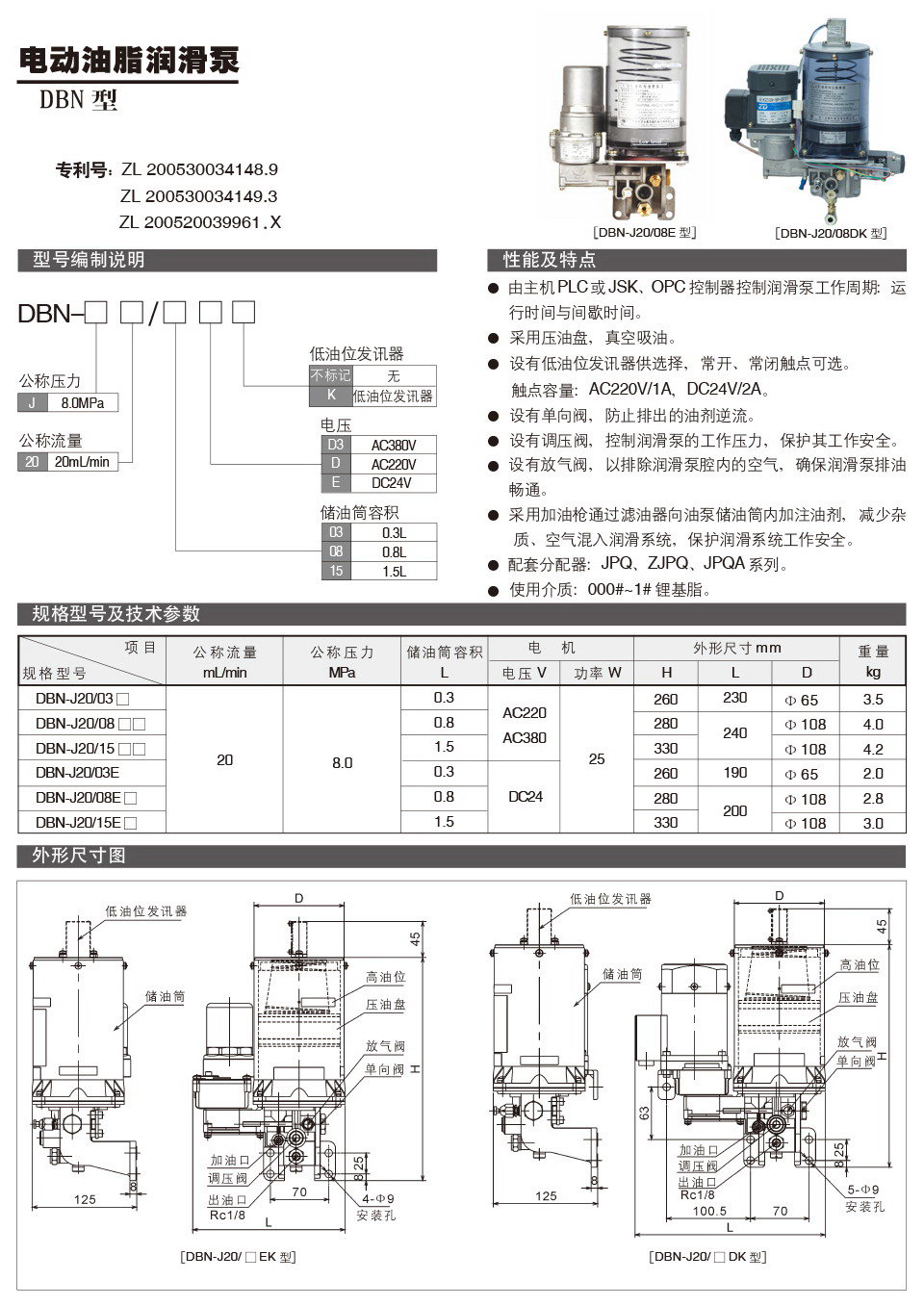电动油脂润滑泵DBN型参数.jpg