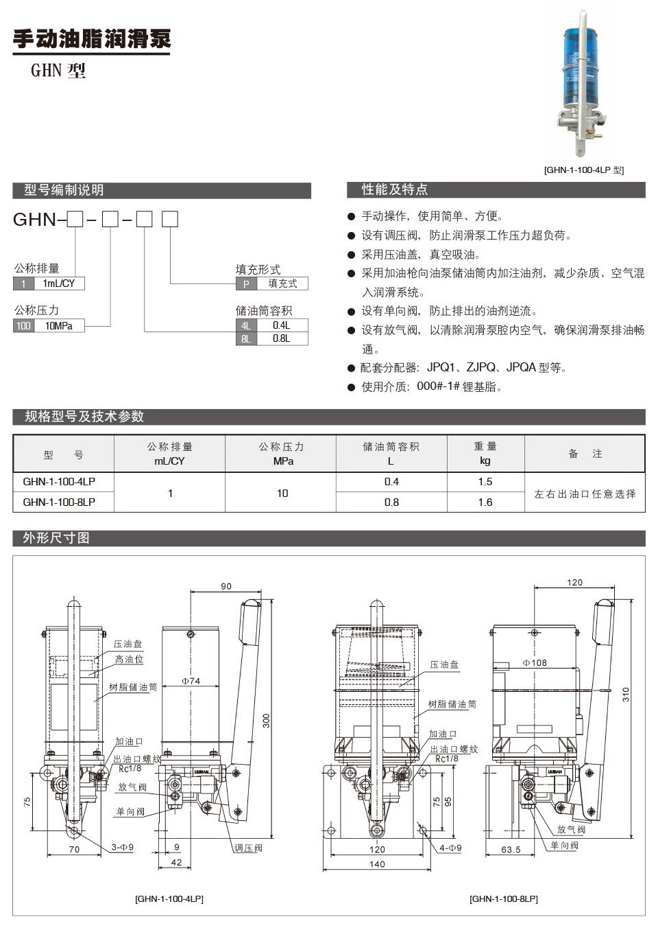 手动油脂润滑泵GHN型参数.jpg
