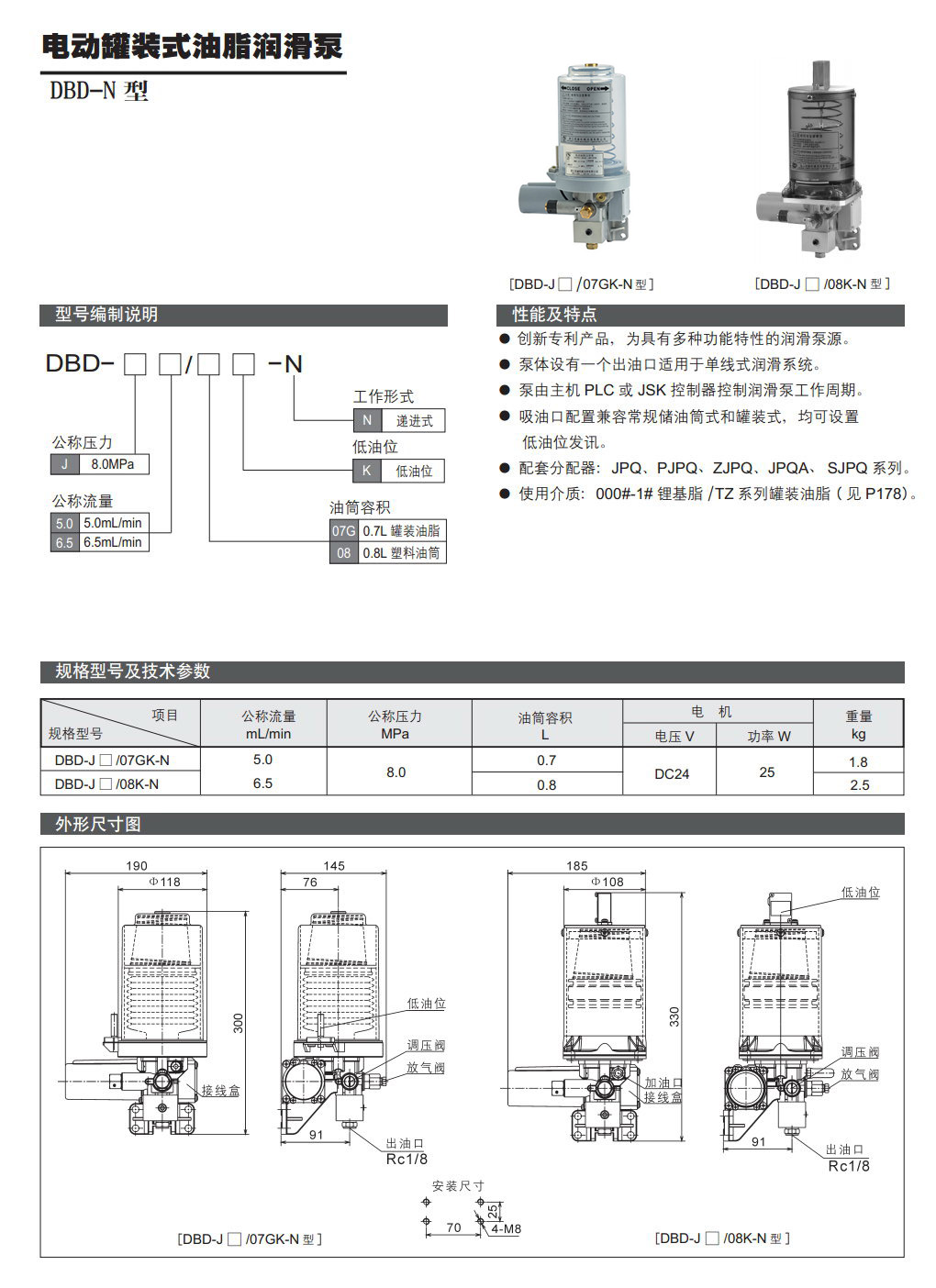 电动灌装式油脂润滑泵DBD-N型参数.jpg