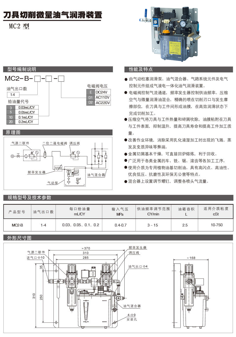 刀具切削微量油气润滑装置MC2型参数.jpg
