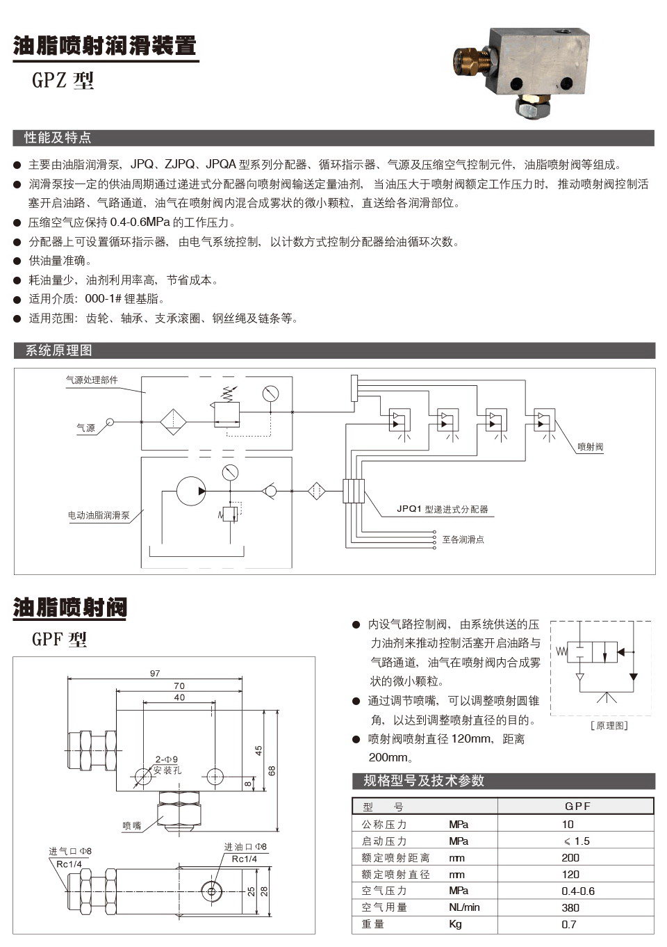 油脂喷射润滑装置GPZ型参数.jpg