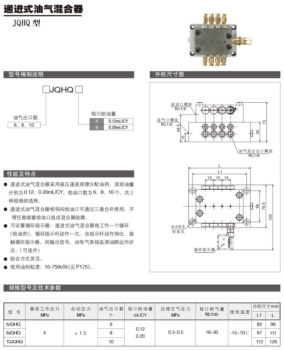 递进式油气混合器JQHQ型-参数.jpg