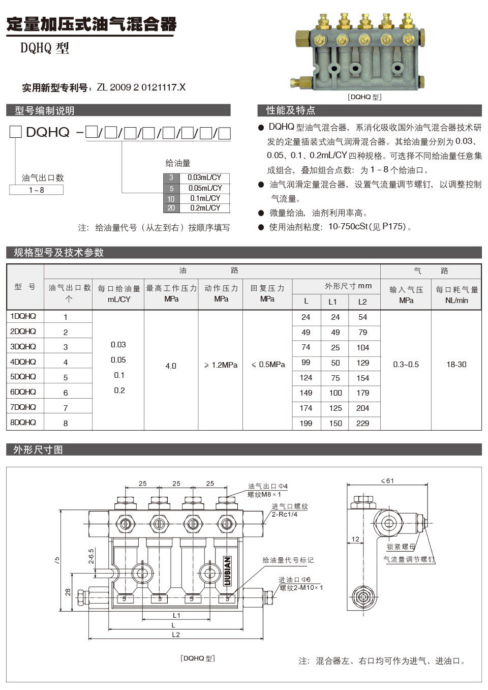 定量加压式油气混合器DQHQ型参数.jpg