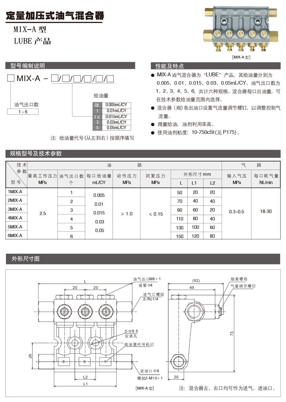 定量加压式油气混合器MIX-A型参数.jpg