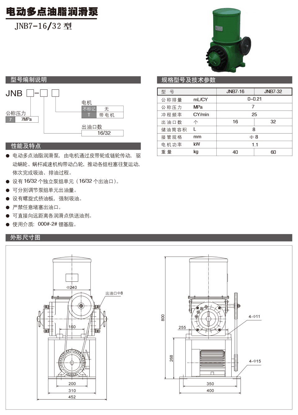电动多点油脂润滑泵JNB7-1632型参数.jpg