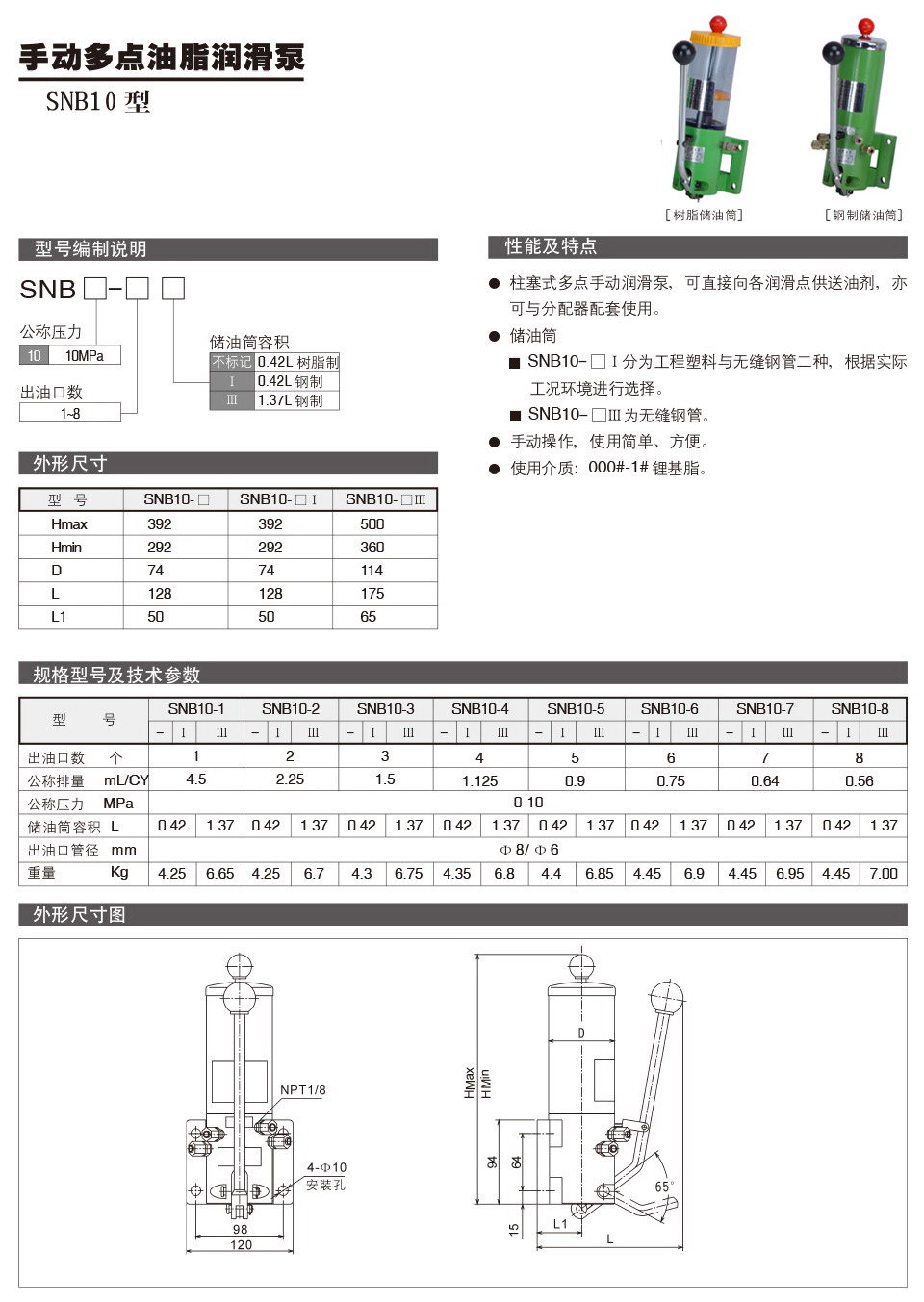 手动多点油脂润滑泵-SNB10(树脂储油桶)参数.jpg
