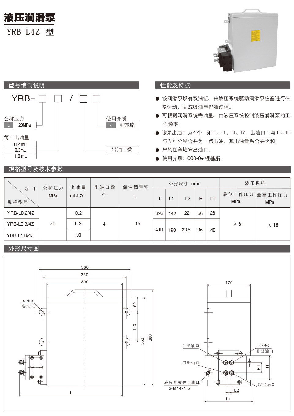 液压润滑泵YRB-L4Z型参数.jpg