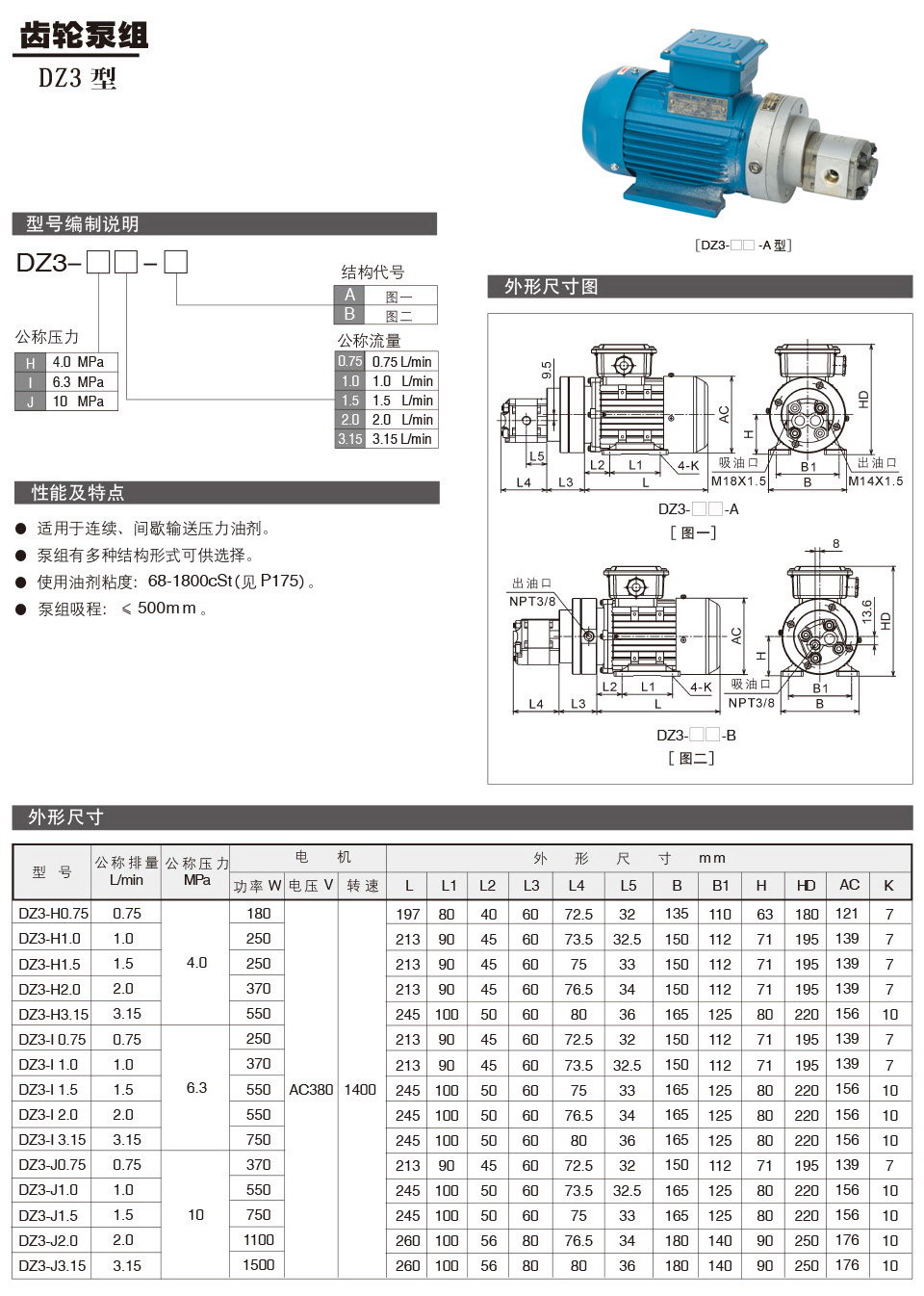 齿轮泵组DZ3-A型参数.jpg