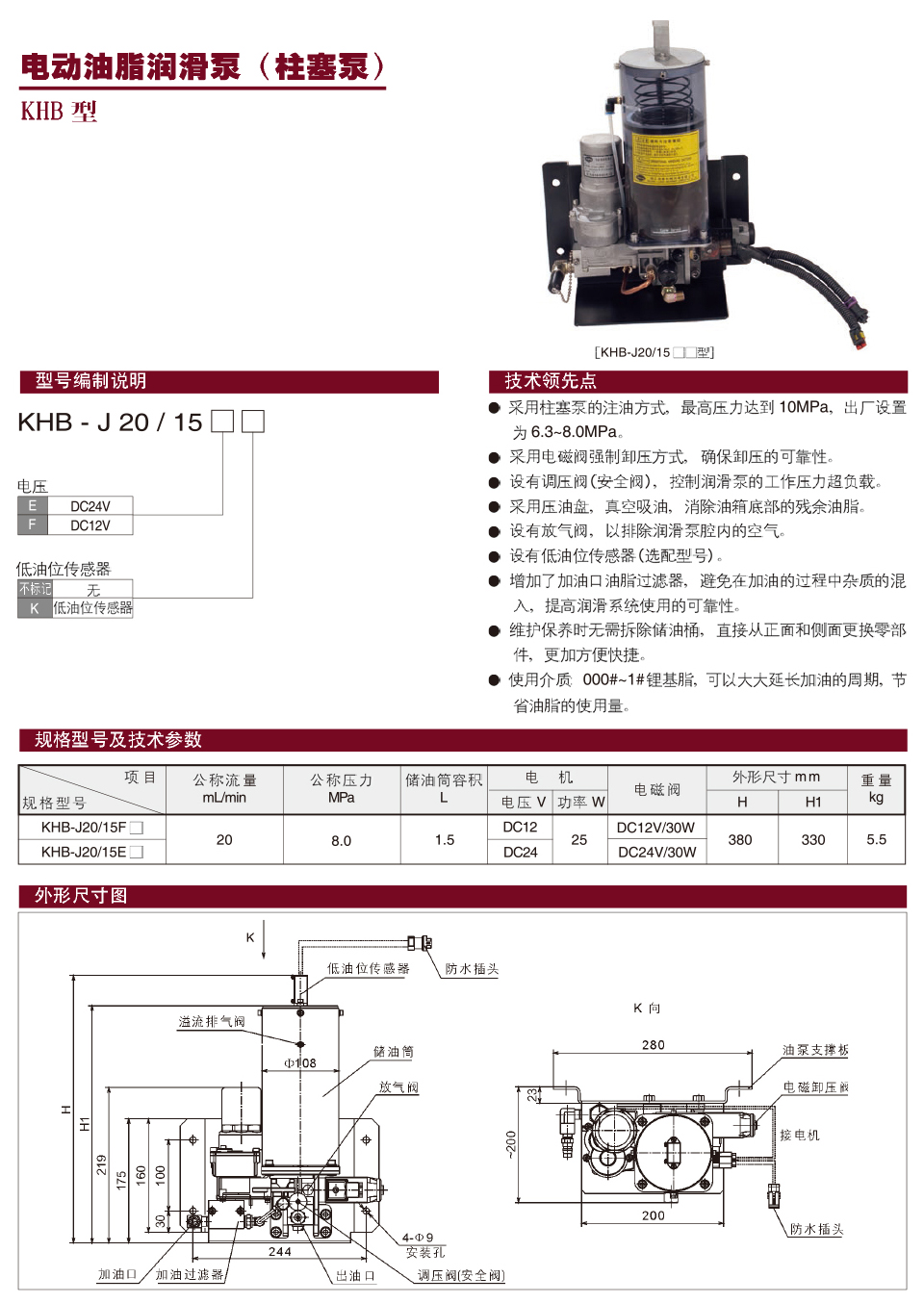 电动油脂润滑泵(柱塞泵)KHB-J20-15型参数.jpg